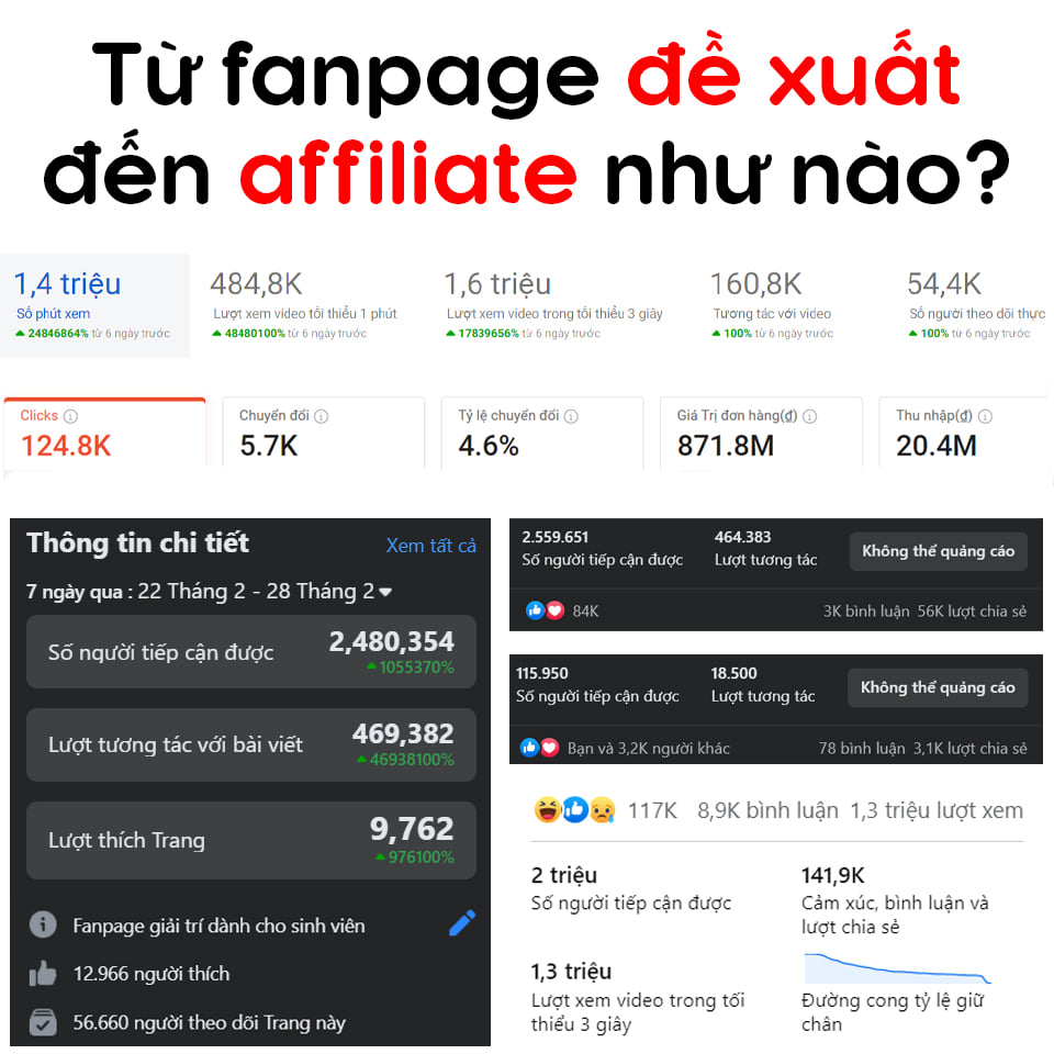 Từ Fanpage đề xuất tới Affiliate như thế nào