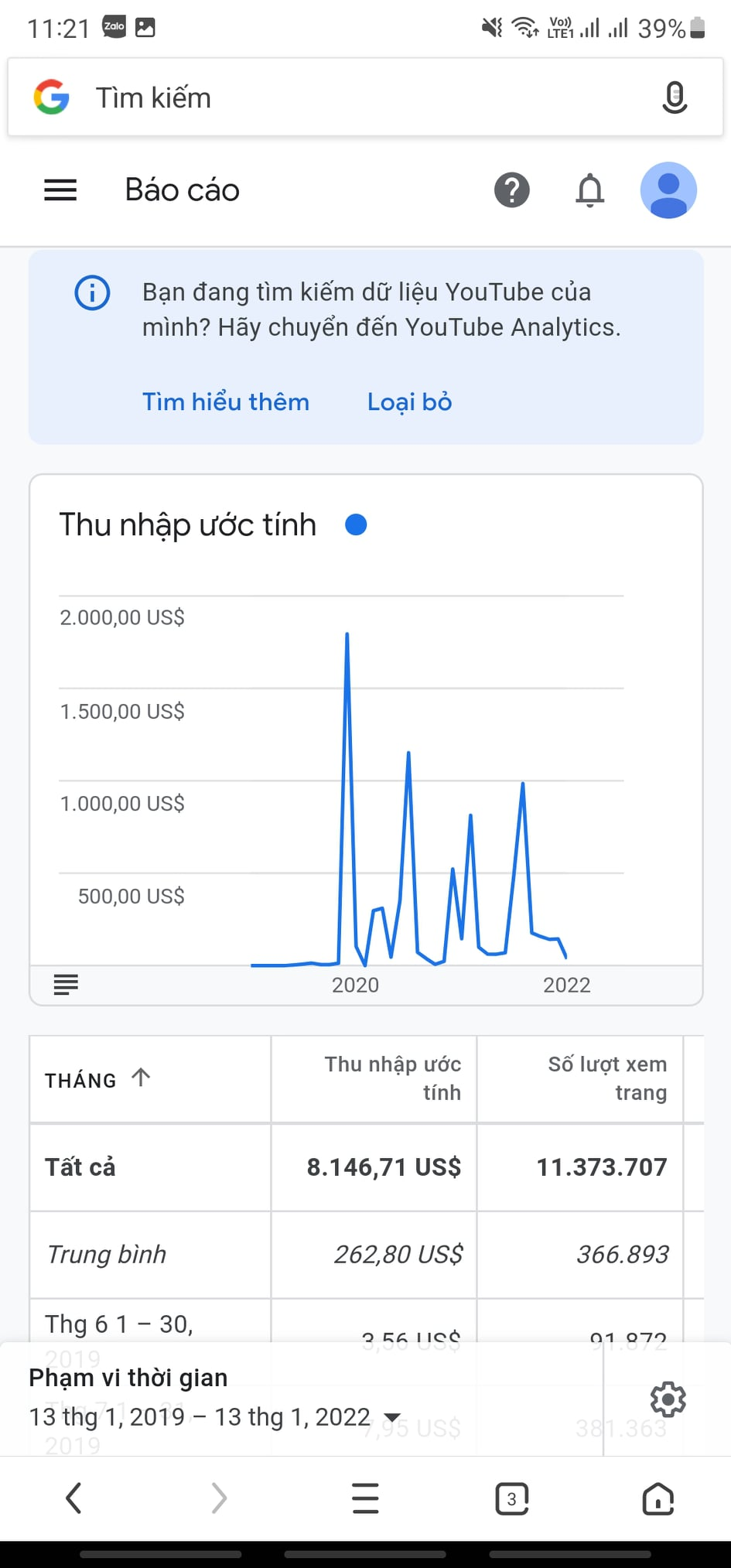 Thu nhập 8K USD