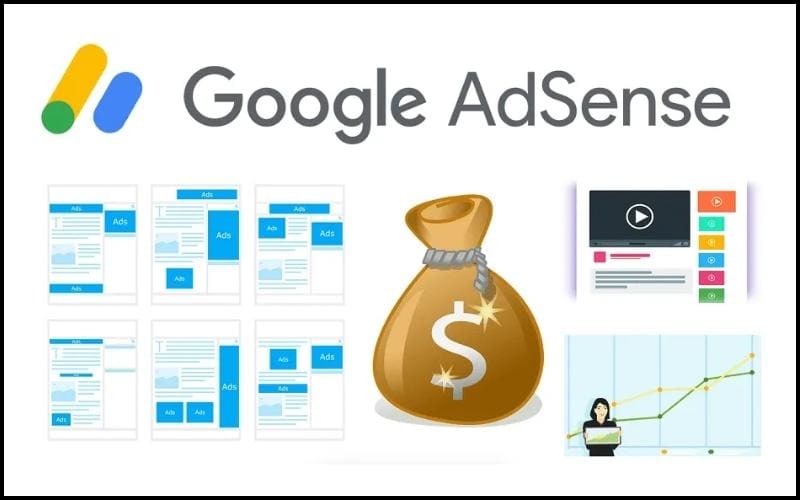 Kiếm tiền từ google adsense