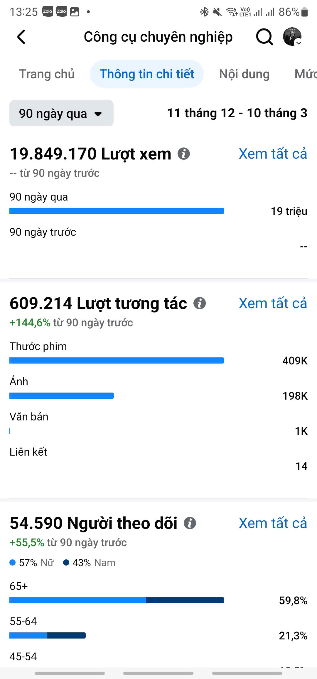 Ăn đề xuất khủng
