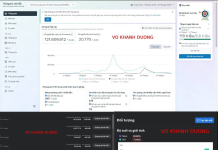 CASE STUDY: XÂY FANPAGE CHẠM MỐC 120M REACH/THÁNG!