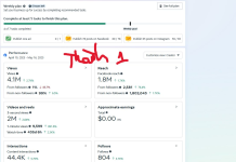 XÂY PAGE + IG + THREAD TRONG 2025 – 1 BÀI VIẾT DUY NHẤT