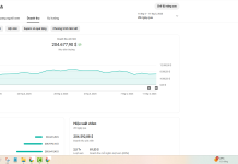 MMO & Tôi: 12 Năm Lăn Lộn Từ Wapchat, Coin, POD Đến Youtube AI