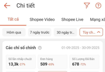 Case Study: Cầm tay chỉ việc kiếm 2,8tr VNĐ với Copy Paste Mã giảm giá Shopee cho Hssv/mẹ bỉm sữa